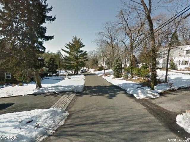 Street View image from Baxter Estates, New York