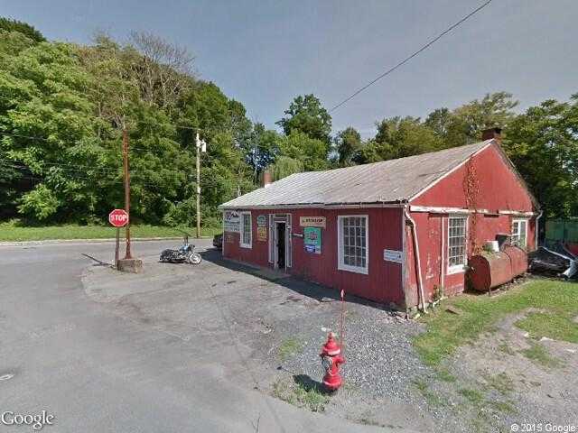 Street View image from Milton, New York