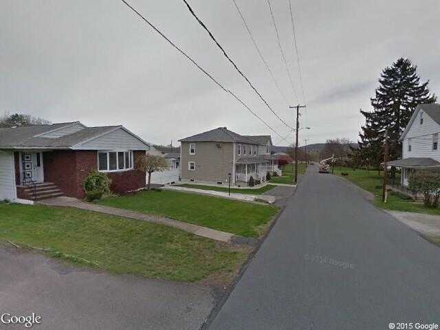 Street View image from Browntown, Pennsylvania